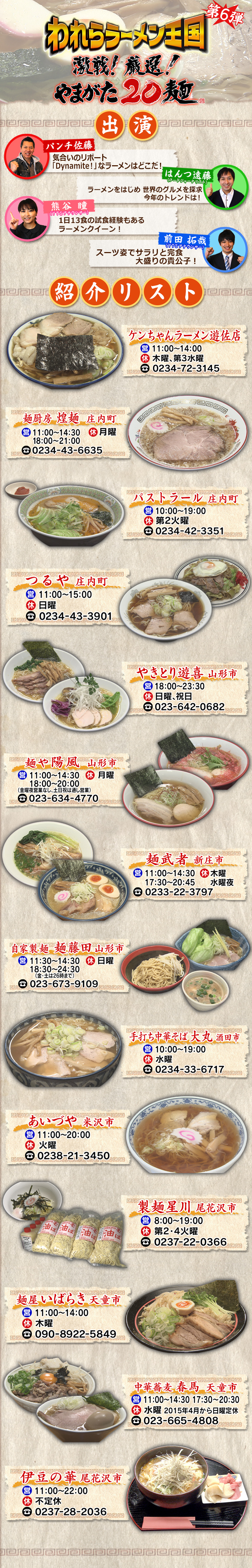 われらラーメン王国激戦!厳選!やまがた２０麺