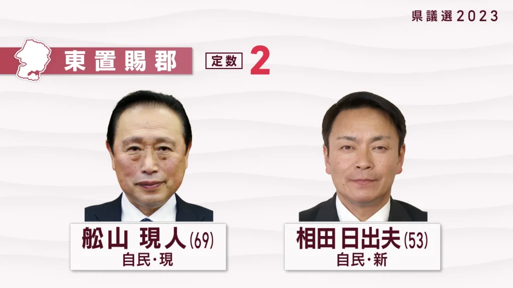 県議選2023