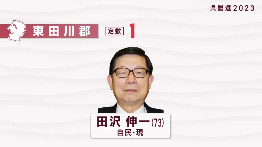 県議選2023