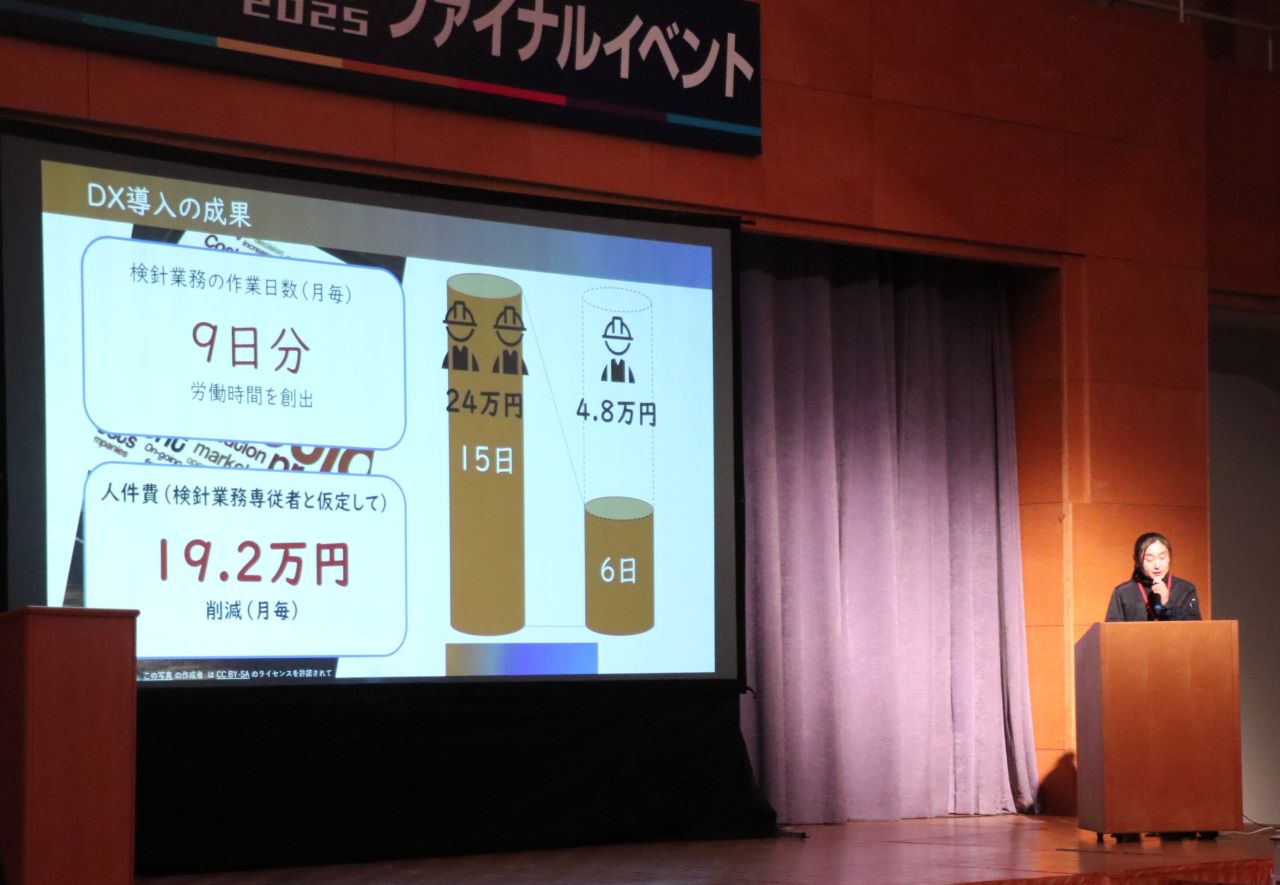 有限会社二ツ橋商店