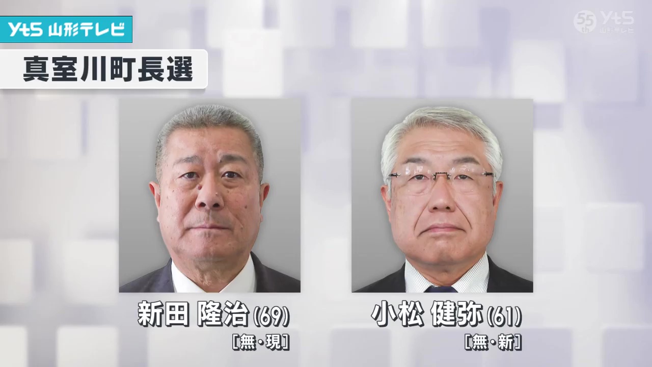 真室川町長選告示 2氏が立候補 8年ぶりの選挙戦 | YTS山形テレビ